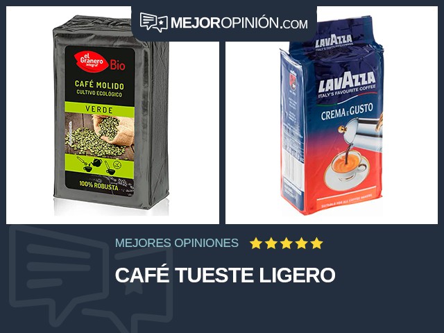 Café Tueste ligero