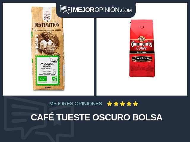 Café Tueste oscuro Bolsa