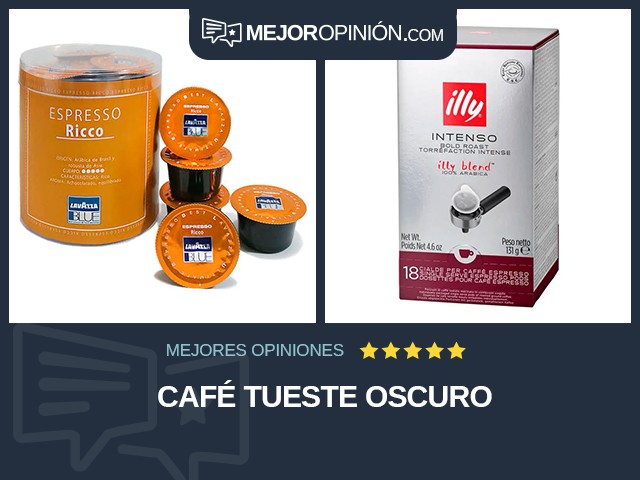 Café Tueste oscuro