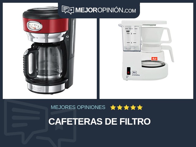 Cafeteras de filtro