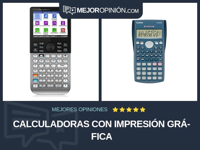 Calculadoras Con impresión Gráfica