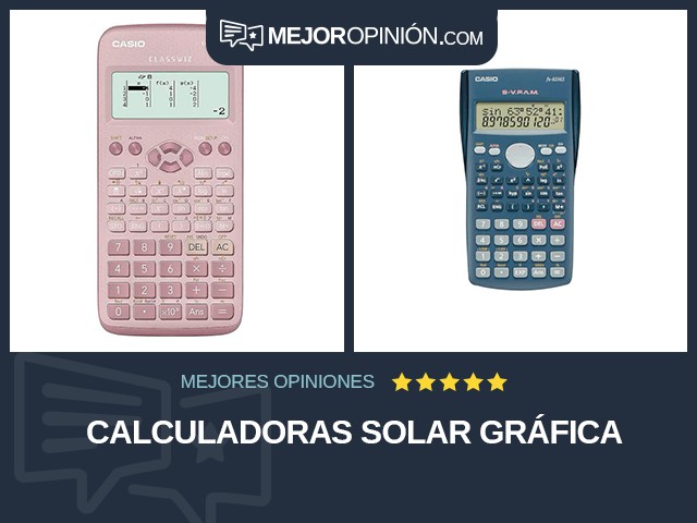 Calculadoras Solar Gráfica