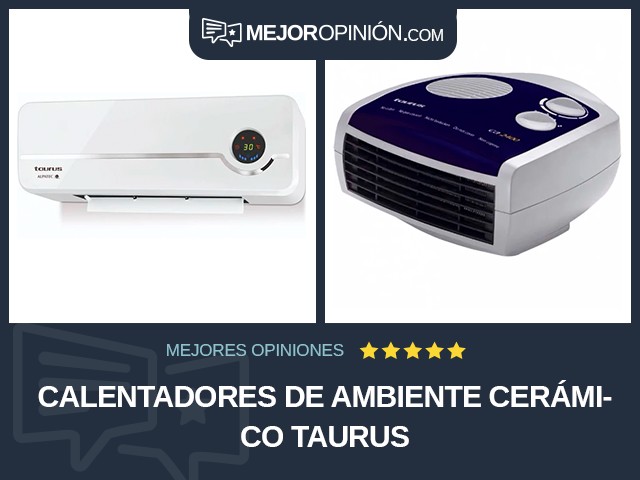 Calentadores de ambiente Cerámico Taurus