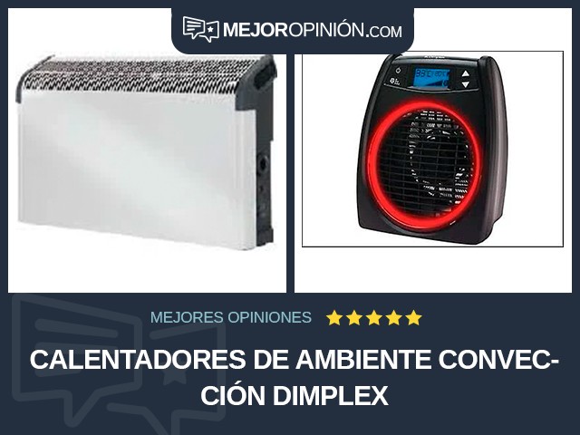 Calentadores de ambiente Convección Dimplex