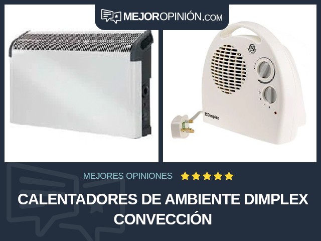 Calentadores de ambiente Dimplex Convección