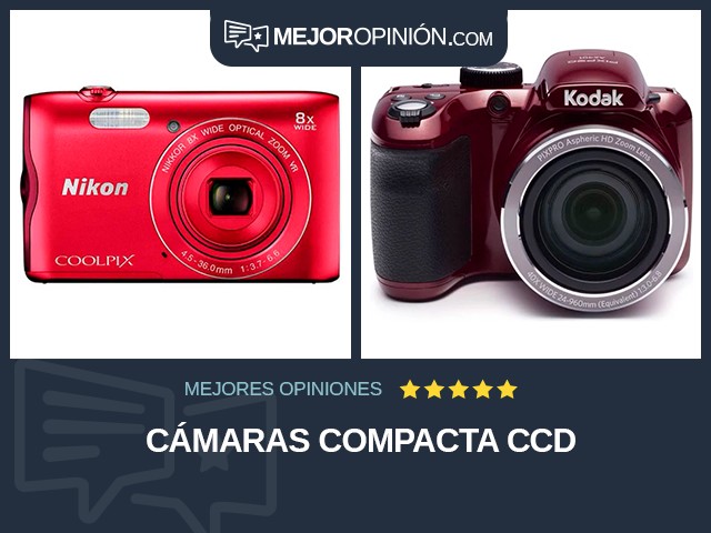 Cámaras Compacta CCD