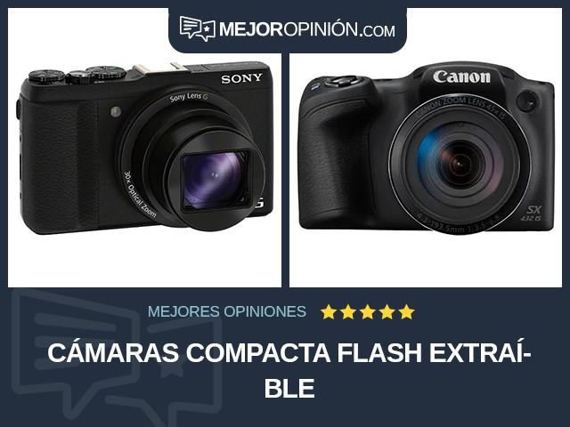 Cámaras Compacta Flash extraíble