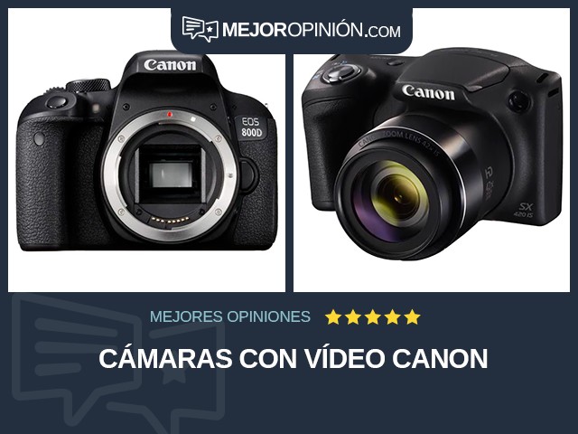 Cámaras Con vídeo Canon