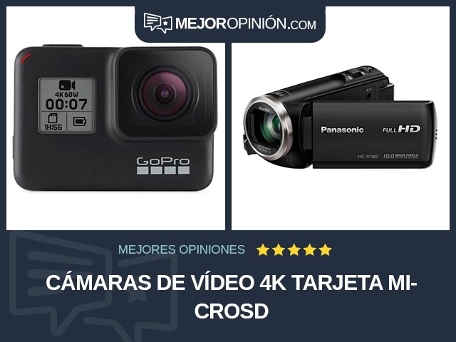 Cámaras de vídeo 4K Tarjeta microSD