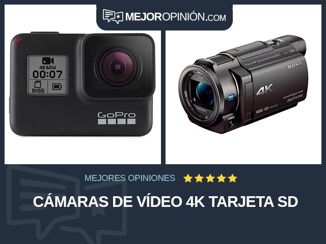 Cámaras de vídeo 4K Tarjeta SD