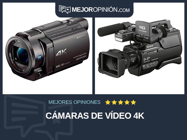 Cámaras de vídeo 4K