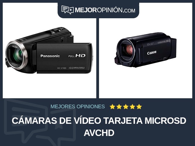 Cámaras de vídeo Tarjeta microSD AVCHD