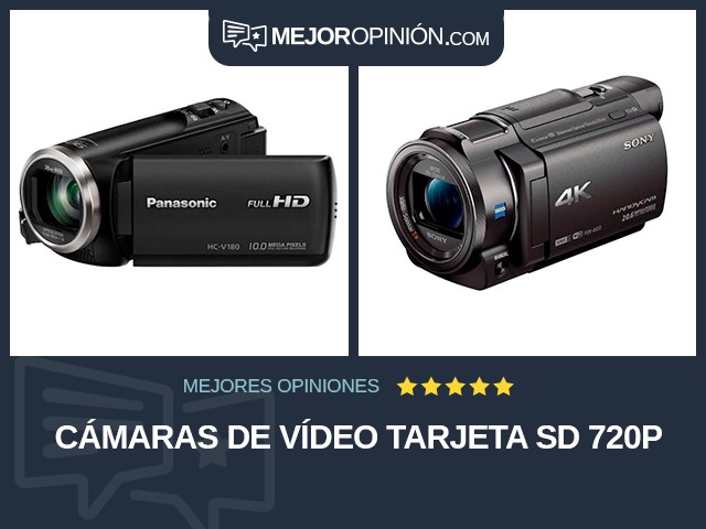 Cámaras de vídeo Tarjeta SD 720p