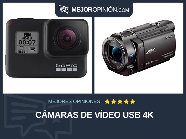 Cámaras de vídeo USB 4K