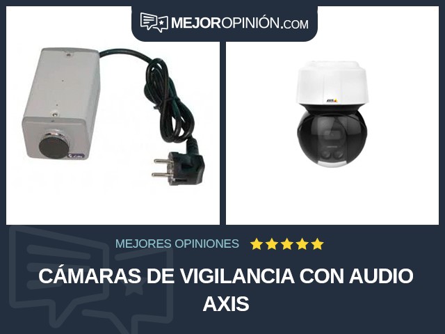 Cámaras de vigilancia Con audio Axis