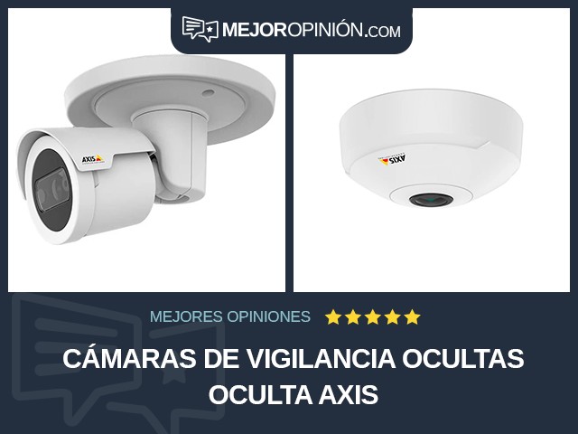 Cámaras de vigilancia ocultas Oculta Axis