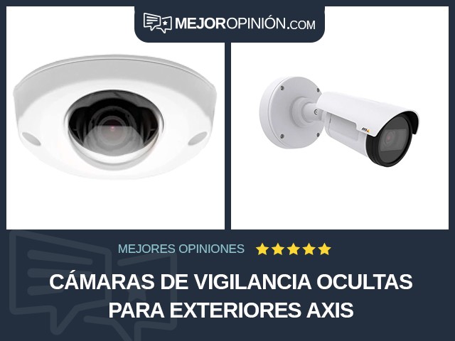 Cámaras de vigilancia ocultas Para exteriores Axis