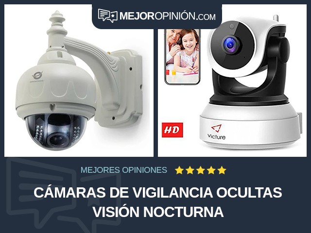 Cámaras de vigilancia ocultas Visión nocturna