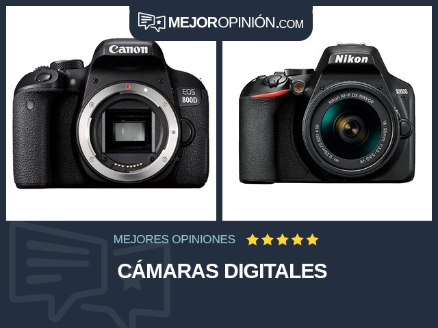 Cámaras digitales