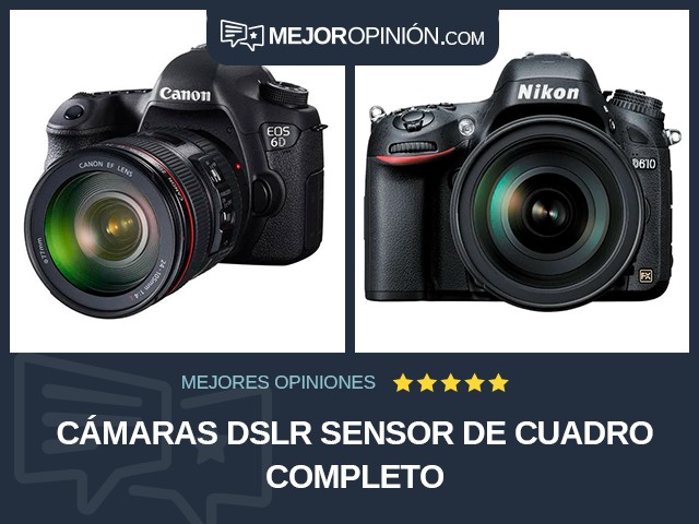 Cámaras DSLR Sensor de cuadro completo