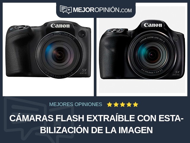 Cámaras Flash extraíble Con estabilización de la imagen