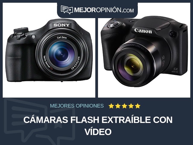 Cámaras Flash extraíble Con vídeo