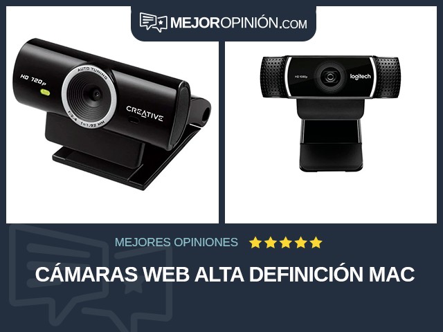 Cámaras web Alta definición Mac