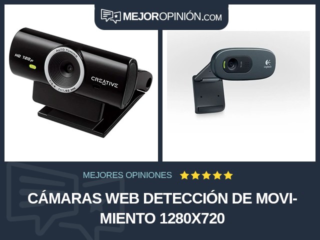 Cámaras web Detección de movimiento 1280x720