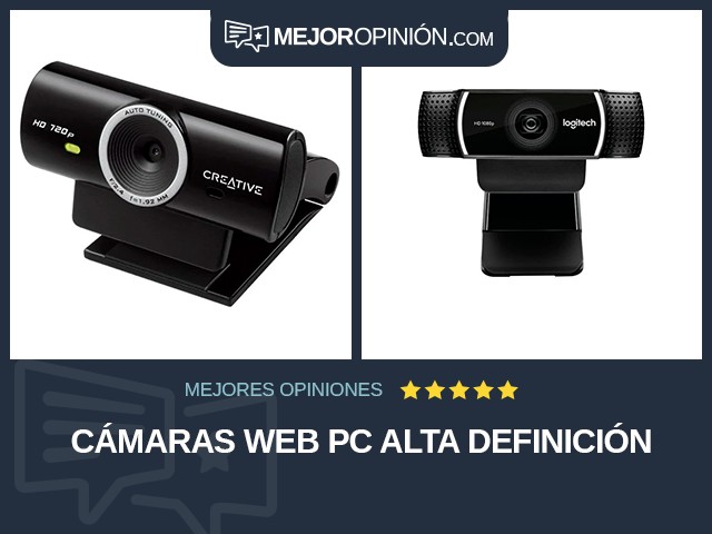 Cámaras web PC Alta definición