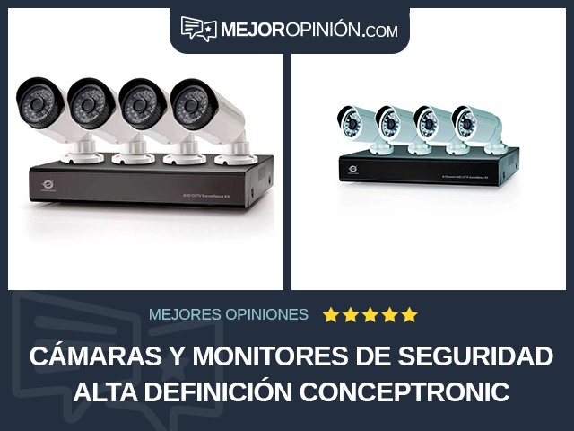 Cámaras y monitores de seguridad Alta definición Conceptronic