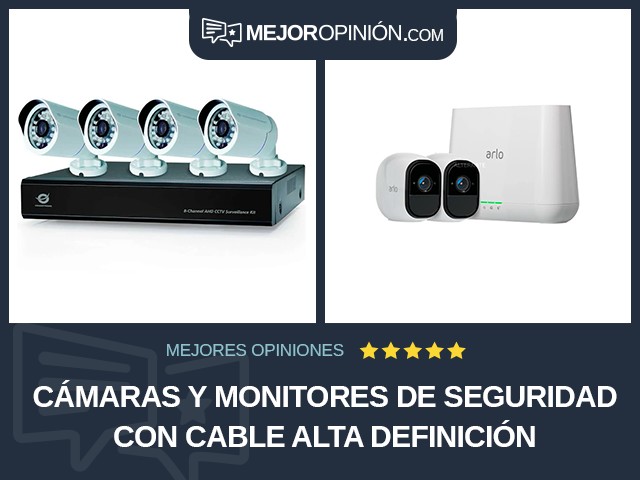 Cámaras y monitores de seguridad Con cable Alta definición