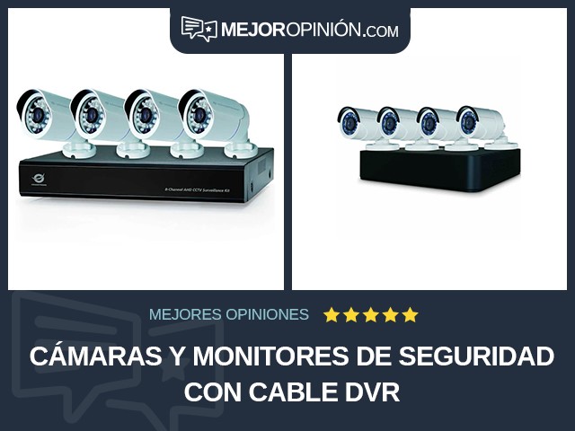 Cámaras y monitores de seguridad Con cable DVR