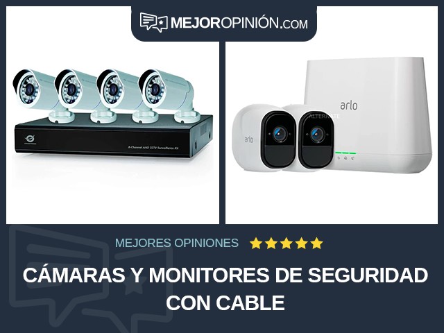 Cámaras y monitores de seguridad Con cable