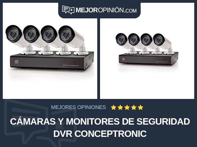 Cámaras y monitores de seguridad DVR Conceptronic