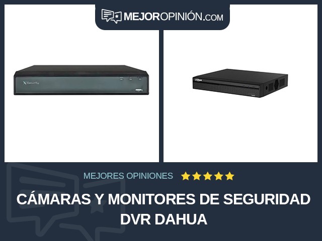 Cámaras y monitores de seguridad DVR Dahua