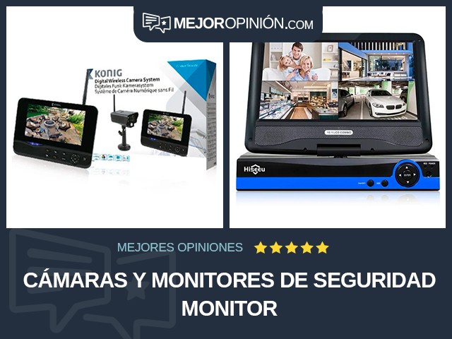 Cámaras y monitores de seguridad Monitor