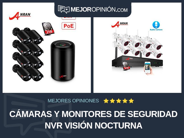 Cámaras y monitores de seguridad NVR Visión nocturna