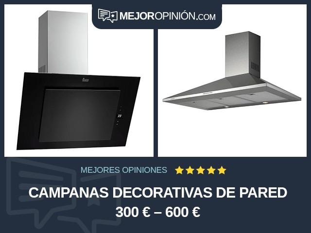 Campanas decorativas De pared 300 € – 600 €