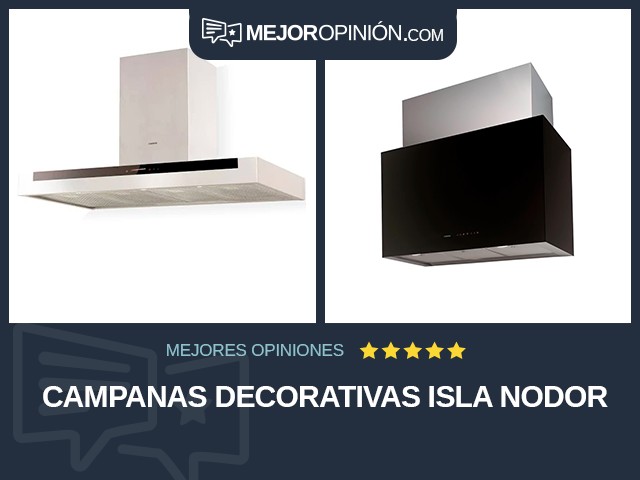 Campanas decorativas Isla Nodor