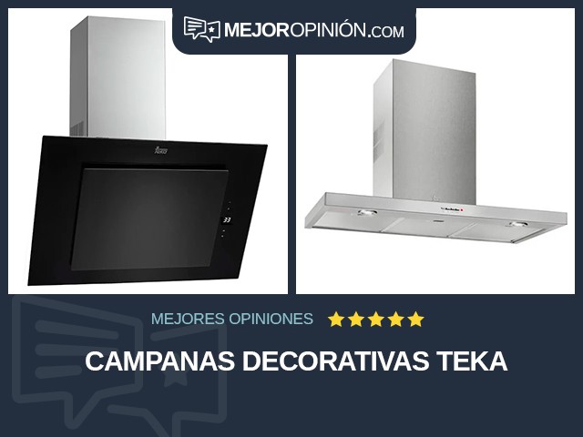 Campanas decorativas Teka