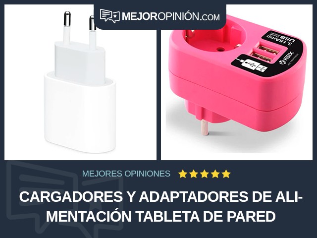 Cargadores y adaptadores de alimentación Tableta De pared