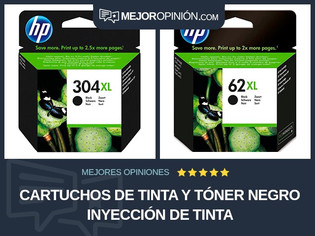 Cartuchos de tinta y tóner Negro Inyección de tinta