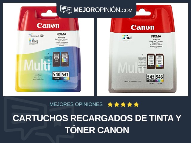 Cartuchos recargados de tinta y tóner Canon