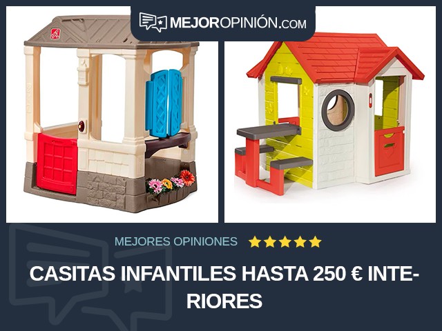 Casitas infantiles Hasta 250 € Interiores