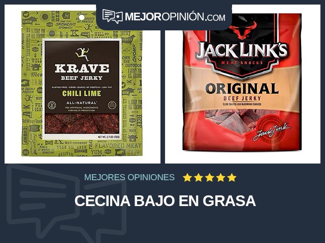 Cecina Bajo en grasa