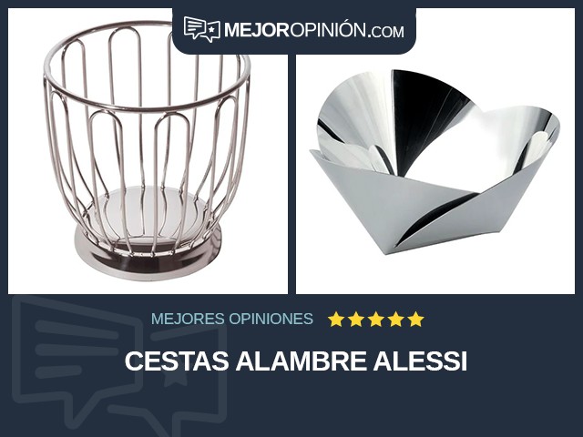 Cestas Alambre Alessi