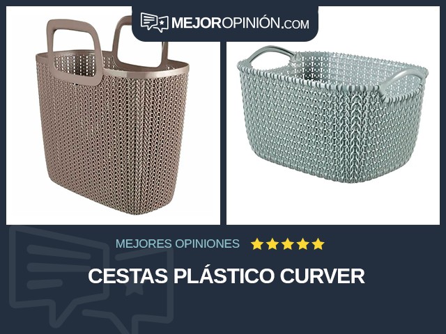 Cestas Plástico Curver