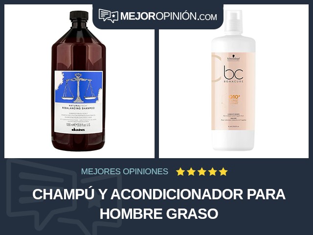 Champú y acondicionador Para hombre Graso