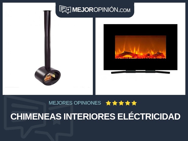 Chimeneas Interiores Eléctricidad