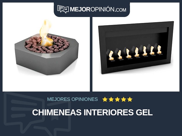 Chimeneas Interiores Gel